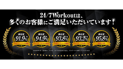 24/7Workout 柏店