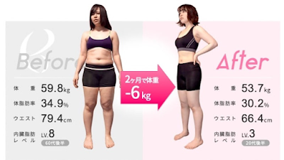 ビーコンセプト 北千住店