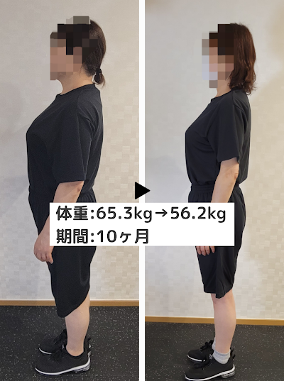 Kaid Fit 武蔵境店