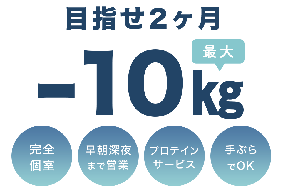 Pearl Fitness 大宮2号店
