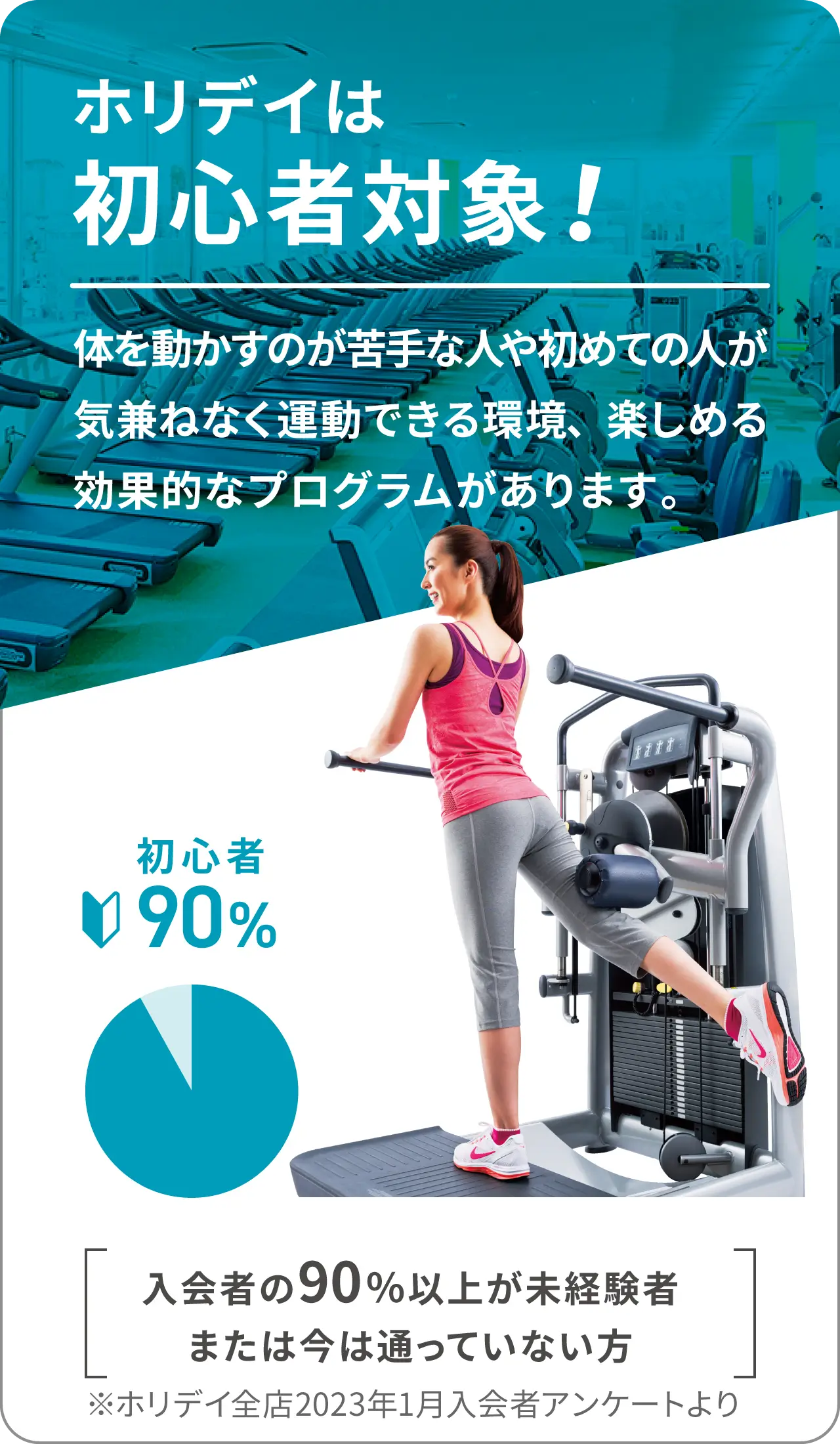 ホリデイスポーツクラブ 東大阪