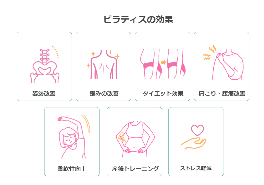 KCSからだコンディショニングスタジオ