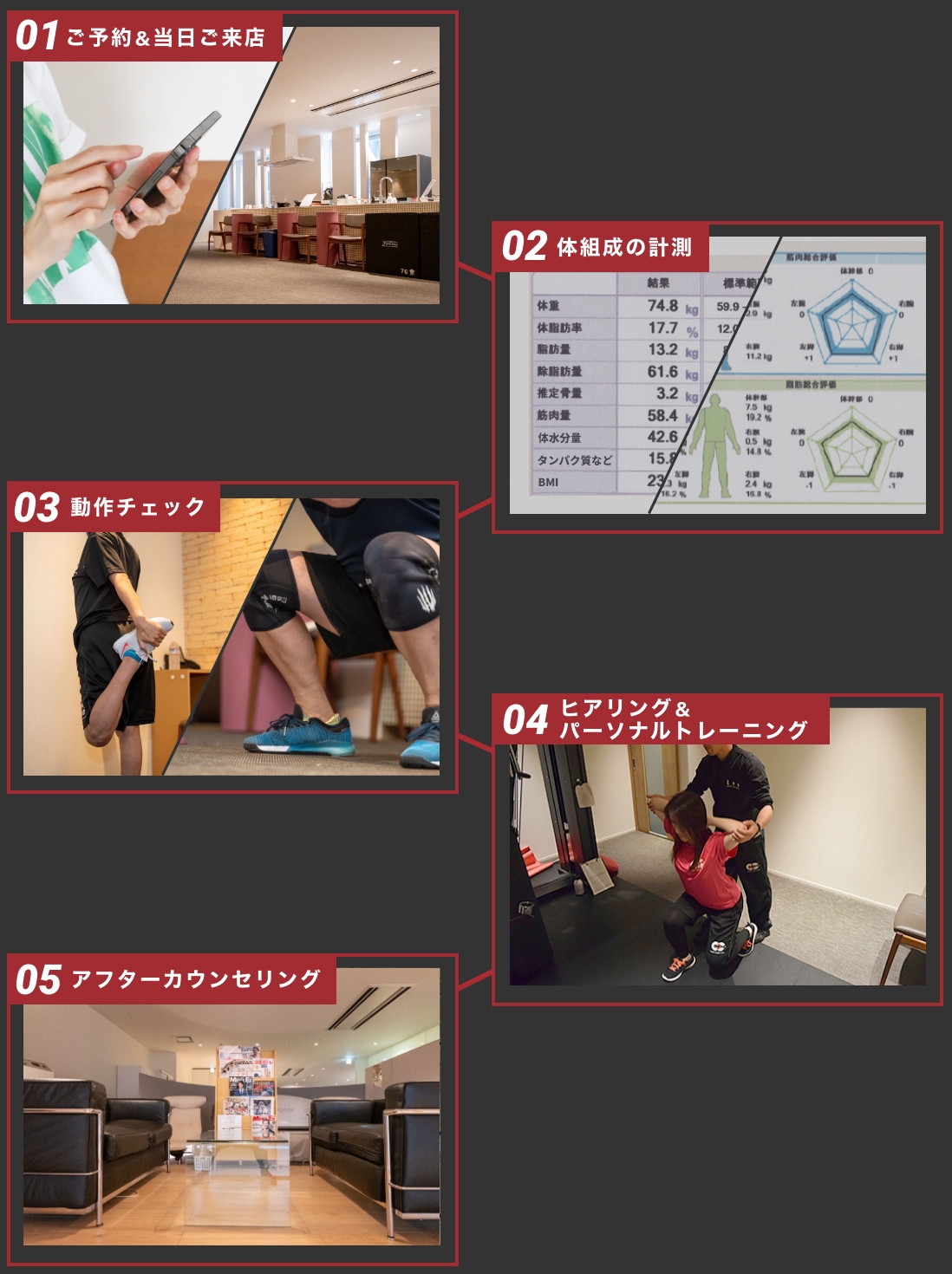 Health create studio Leo