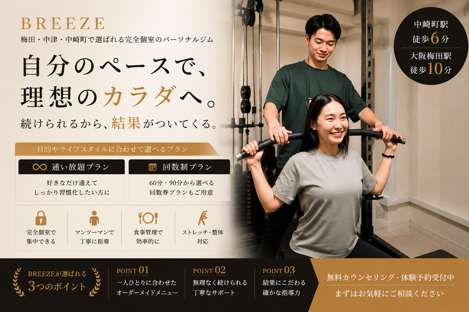パーソナルジムBREEZE 高槻駅北口店