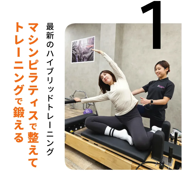 パーソナルジムfis.谷町四丁目店