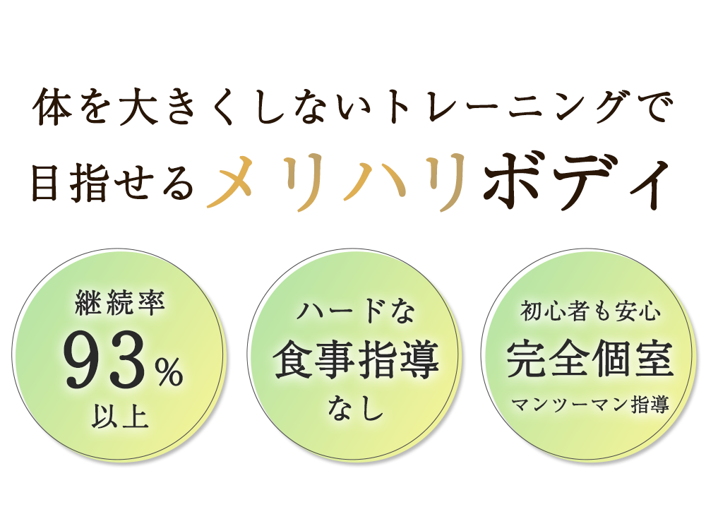 パーソナルジムRUTINA 都島店