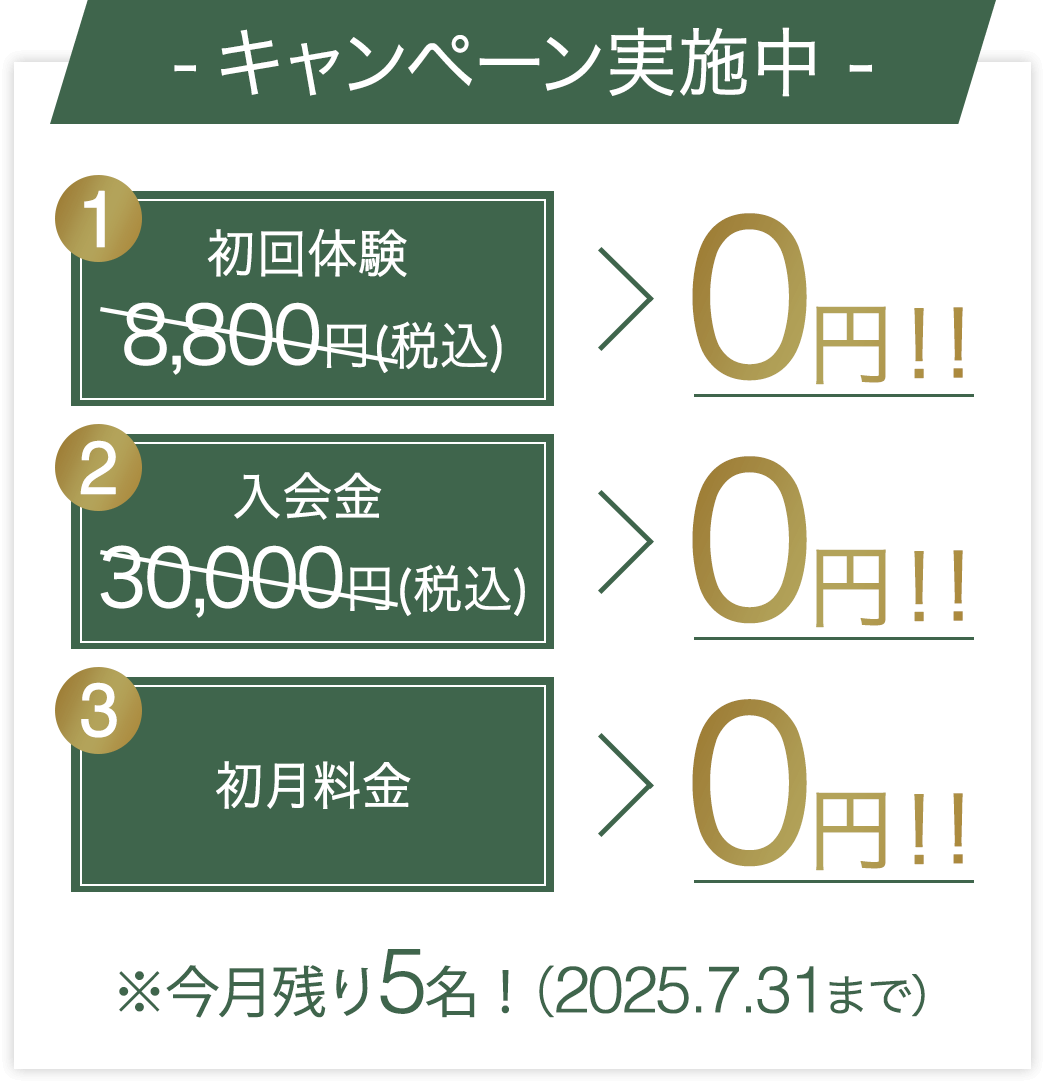 PROGWELL GYM 肥後橋スタジオ