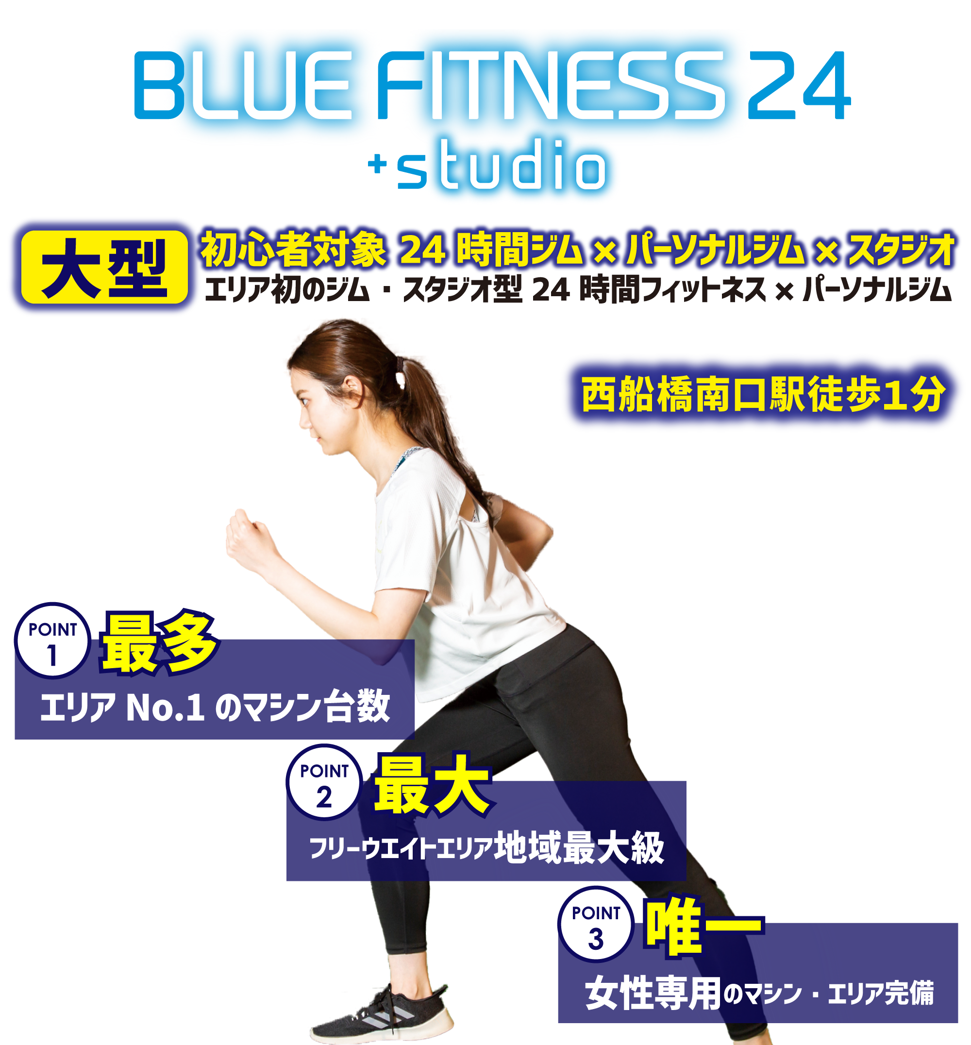 BLUE FITNESS 24 西船橋店