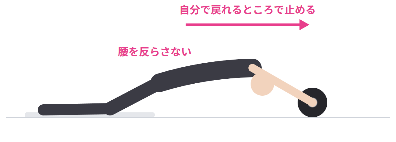 腹筋ローラー(膝コロ)のやり方2:お腹に力を入れたまま前へ転がし、戻れるところで止める
