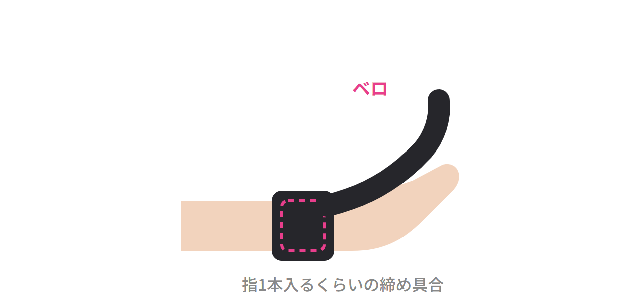 パワーグリップの付け方：ベロを手のひら側にして手首に付ける（指1本入るくらいの締め具合）